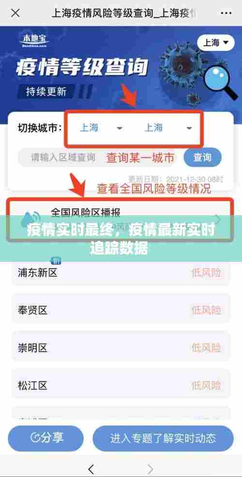 疫情实时最终,疫情最新实时追踪数据
