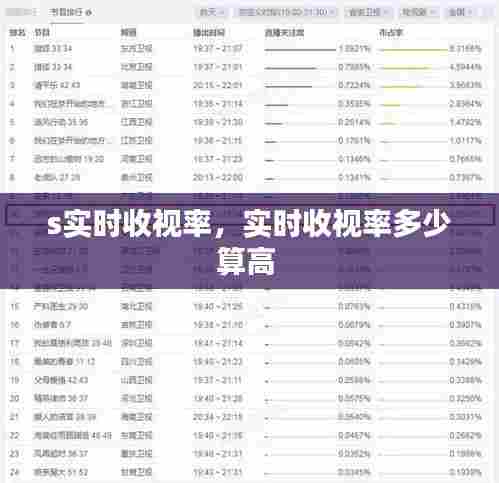 s实时收视率,实时收视率多少算高