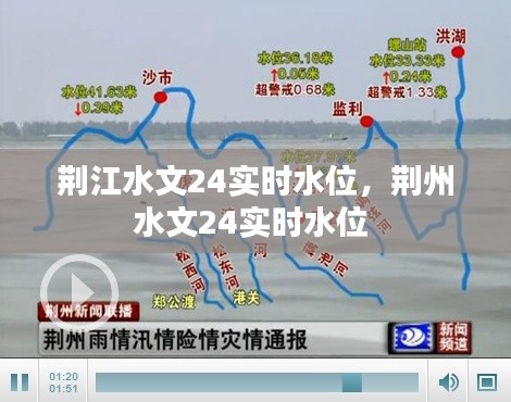 荆江水文24实时水位，荆州水文24实时水位 