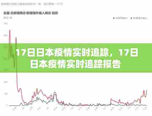 17日日本疫情实时追踪,17日日本疫情实时追踪报告