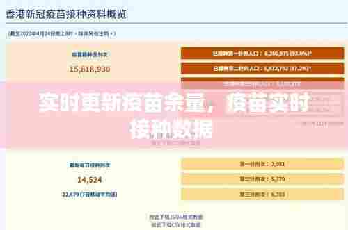 实时更新疫苗余量,疫苗实时接种数据