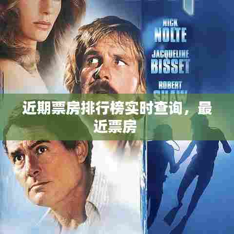 近期票房排行榜实时查询,最近票房