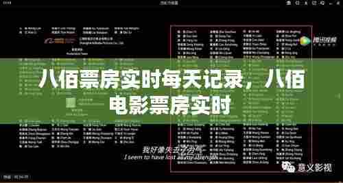 八佰票房实时每天记录,八佰电影票房实时