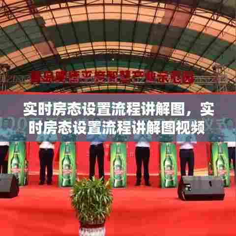 实时房态设置流程讲解图,实时房态设置流程讲解图视频