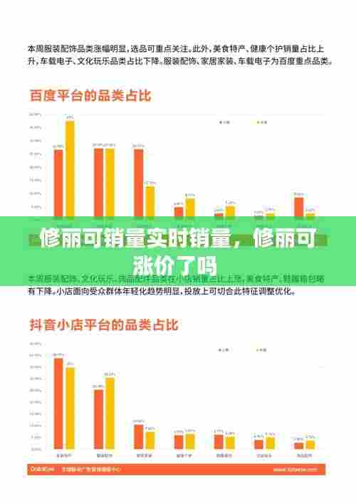 修丽可销量实时销量,修丽可涨价了吗