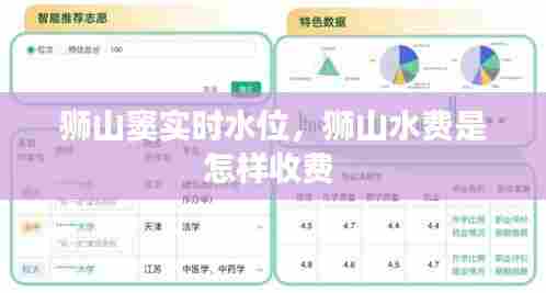 狮山窦实时水位,狮山水费是怎样收费