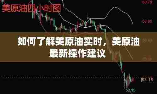 如何了解美原油实时,美原油最新操作建议