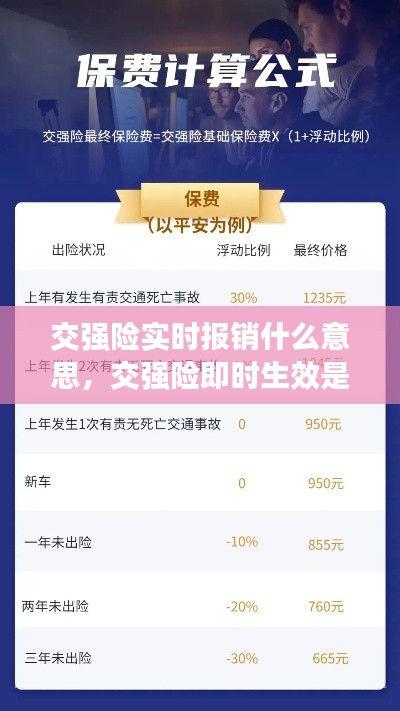 交强险实时报销什么意思,交强险即时生效是什么意思