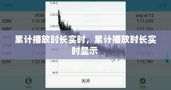 累计播放时长实时,累计播放时长实时显示