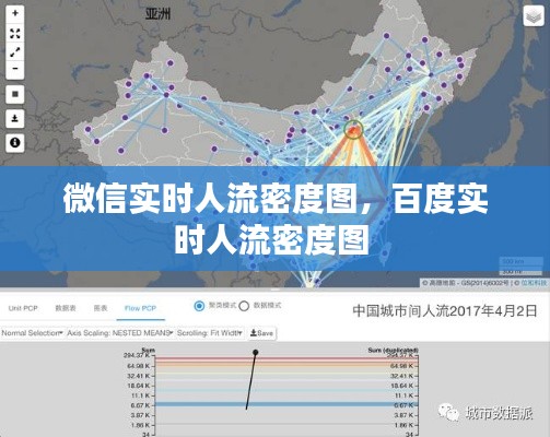 微信实时人流密度图,百度实时人流密度图