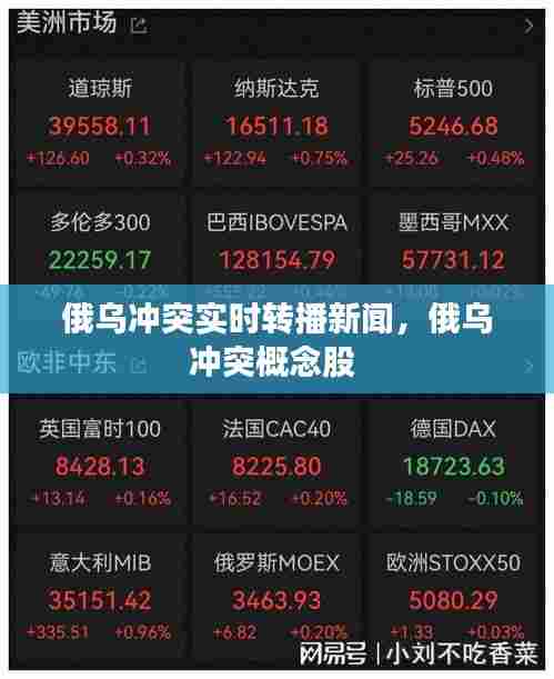 俄乌冲突实时转播新闻,俄乌冲突概念股