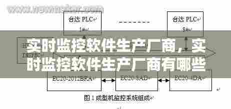 实时监控软件生产厂商，实时监控软件生产厂商有哪些 