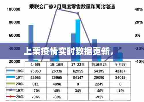 上栗疫情实时数据更新,