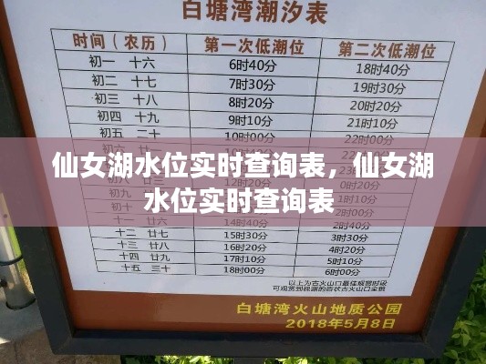 仙女湖水位实时查询表，仙女湖水位实时查询表 