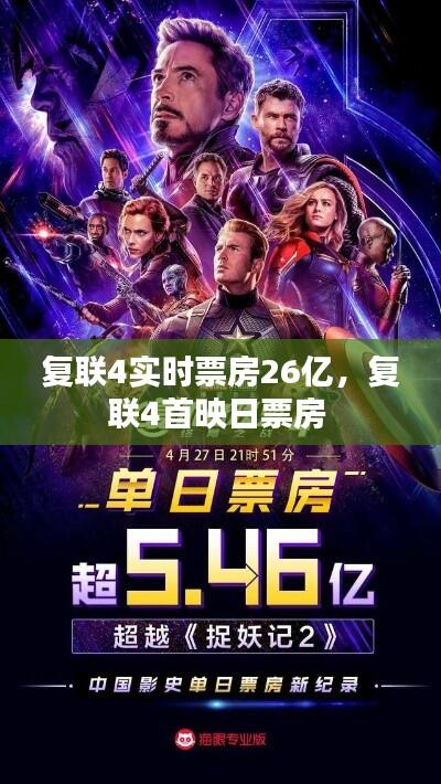 复联4实时票房26亿,复联4首映日票房