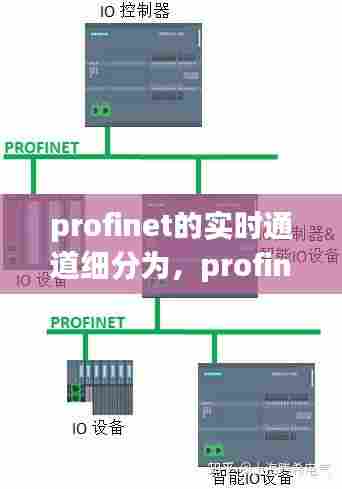 profinet的实时通道细分为,profinet rt通信