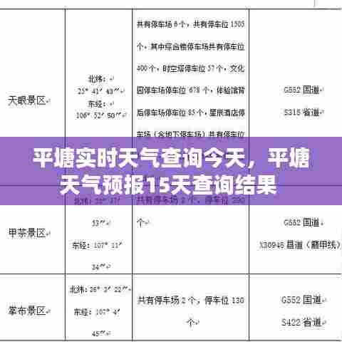 平塘实时天气查询今天,平塘天气预报15天查询结果