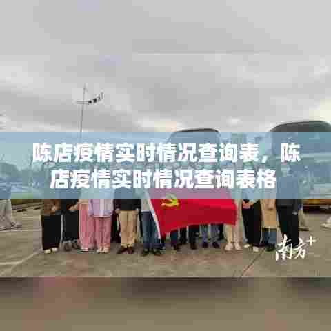 陈店疫情实时情况查询表,陈店疫情实时情况查询表格