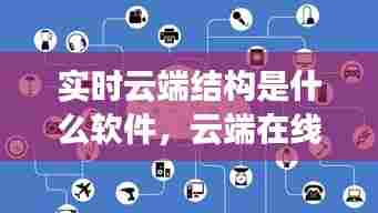 实时云端结构是什么软件,云端在线时间