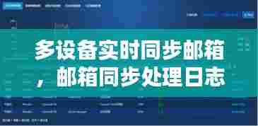 多设备实时同步邮箱,邮箱同步处理日志