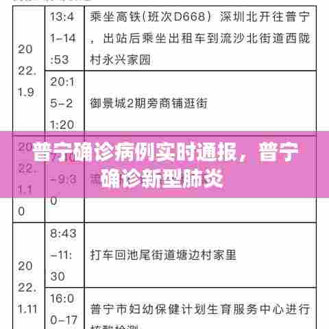 普宁确诊病例实时通报,普宁确诊新型肺炎