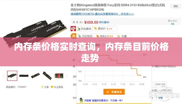 内存条价格实时查询,内存条目前价格走势