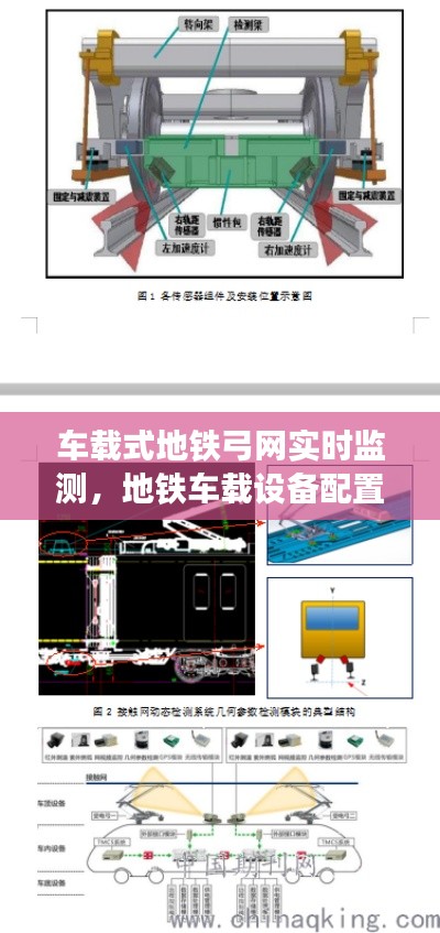 车载式地铁弓网实时监测,地铁车载设备配置