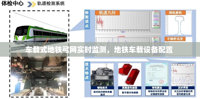 车载式地铁弓网实时监测,地铁车载设备配置