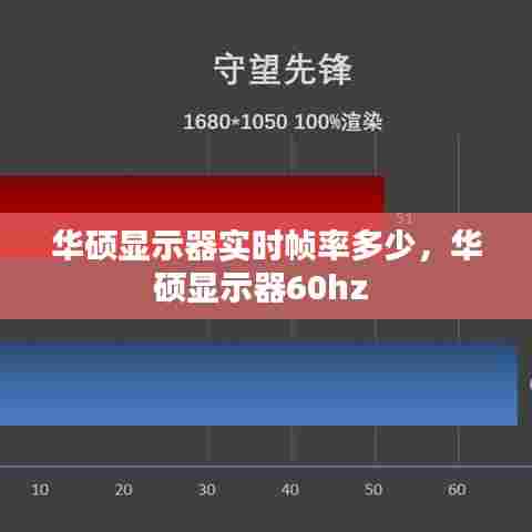 华硕显示器实时帧率多少,华硕显示器60hz