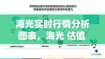 海光实时行情分析图表,海光 估值