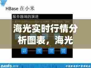 海光实时行情分析图表,海光 估值