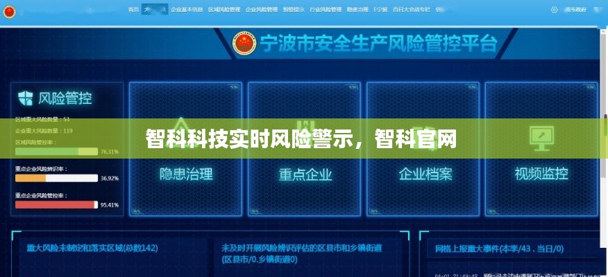 智科科技实时风险警示,智科官网