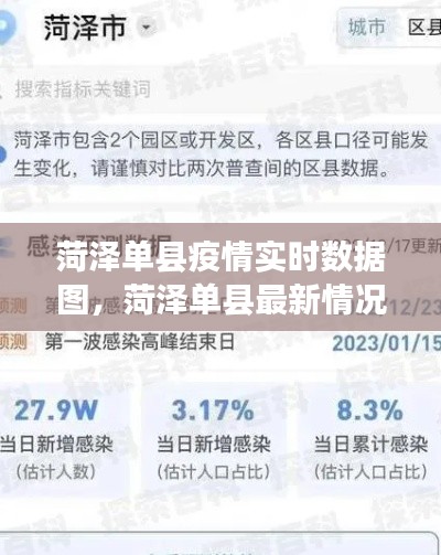 菏泽单县疫情实时数据图,菏泽单县最新情况