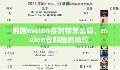 韩国melon实时榜怎么算,melon在韩国的地位