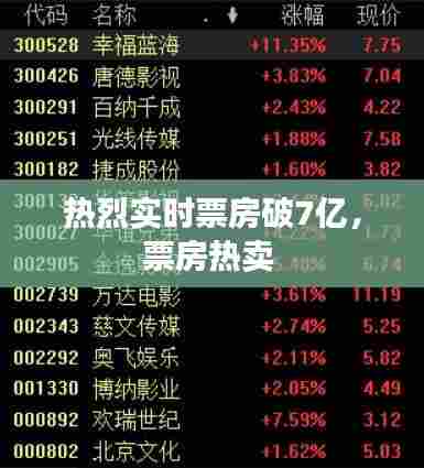 热烈实时票房破7亿,票房热卖