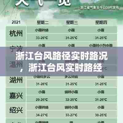 浙江台风路径实时路况,浙江台风实时路经