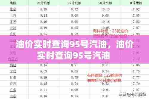 油价实时查询95号汽油,油价实时查询95号汽油