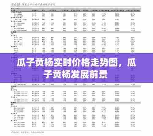 瓜子黄杨实时价格走势图,瓜子黄杨发展前景