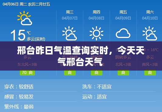 邢台昨日气温查询实时,今天天气邢台天气
