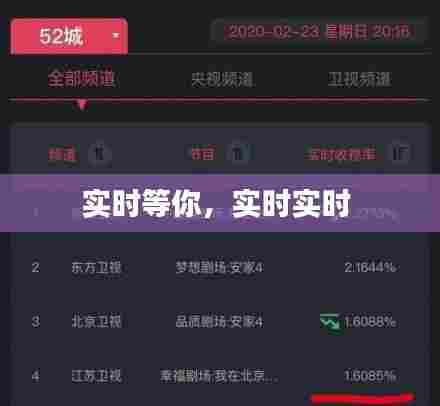 实时等你,实时实时