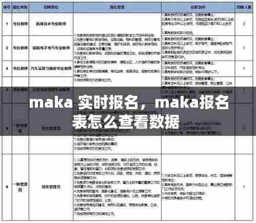 maka 实时报名,maka报名表怎么查看数据