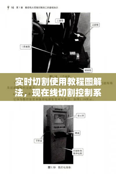 实时切割使用教程图解法,现在线切割控制系统都有哪些