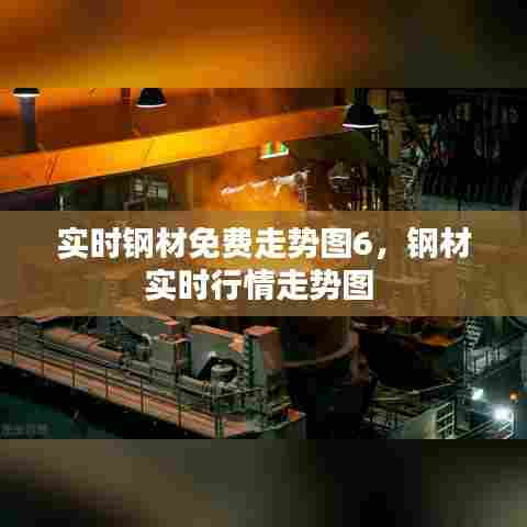 实时钢材免费走势图6,钢材实时行情走势图