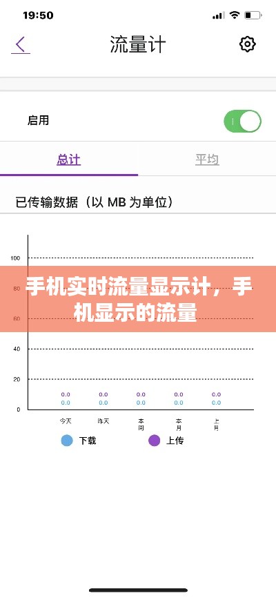 手机实时流量显示计,手机显示的流量