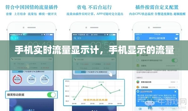 手机实时流量显示计,手机显示的流量