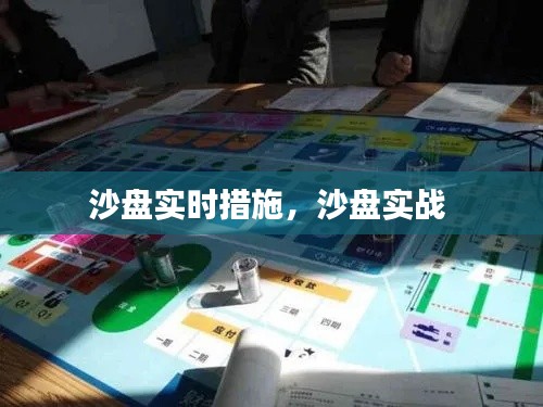 沙盘实时措施,沙盘实战