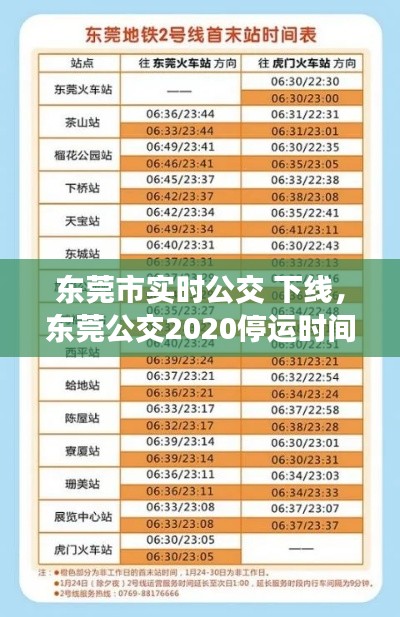 东莞市实时公交 下线,东莞公交2020停运时间表