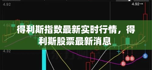 得利斯指数最新实时行情,得利斯股票最新消息