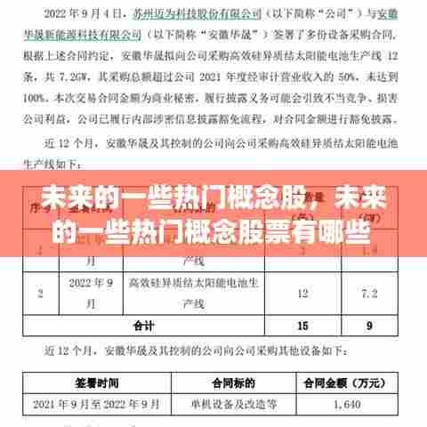 未来的一些热门概念股,未来的一些热门概念股票有哪些