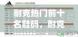 耐克热门前十名鞋码,耐克鞋有哪些尺码